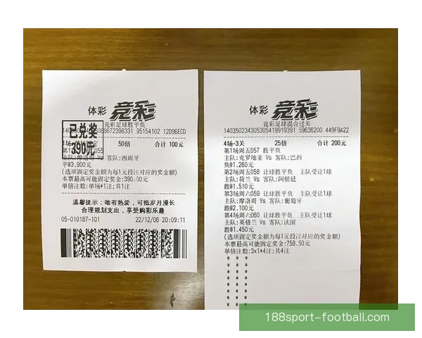 世界杯足球竞猜赔率解析与预测策略 深度剖析各队夺冠概率与投注技巧