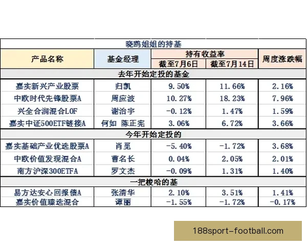 世界杯竞猜盘口预测技巧与数据分析全面指南助你提高胜率稳定盈利