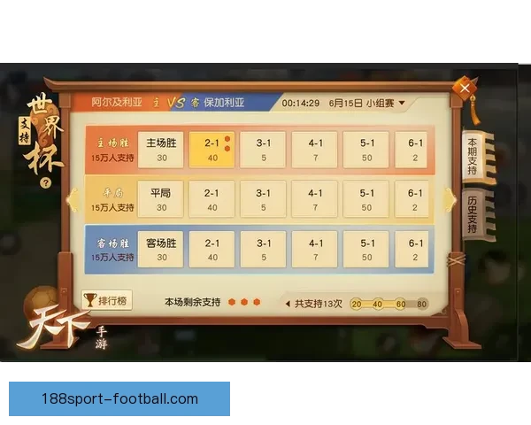 世界杯精彩竞猜比分投注全攻略助你赢得奖金与乐趣